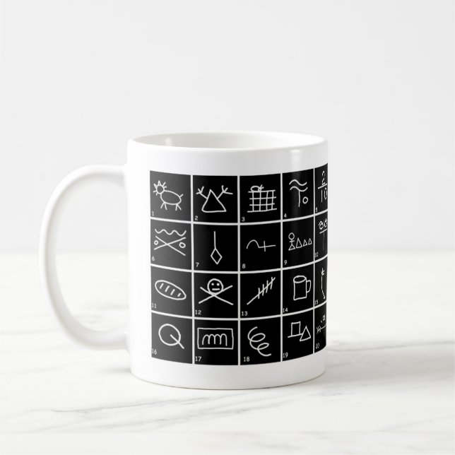 Hobo-Zeichen und Symbole mit Bedeutungen Kaffeetasse (Links)