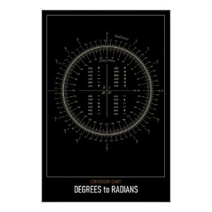Hochauflösende Astronomie-Grad an Radians Poster