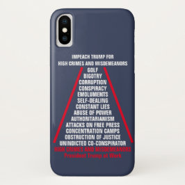 Hochkriminalität und Verfehlungen: Trump wird von  Case-Mate iPhone Hülle