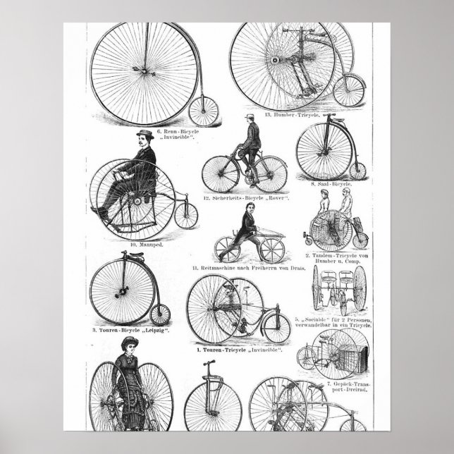 Hochrädriges Fahrrad Penny Farthing Poster (Vorne)
