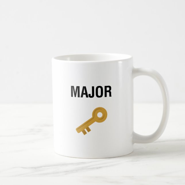 Höchste Gruppenstufe Tasse (Rechts)