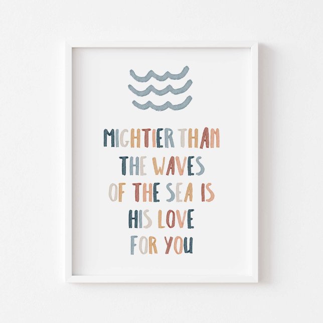 Höchste Wellen als Poster (Von Creator hochgeladen)