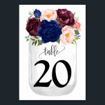 Hochzeit der Marine Blume Mason Jar Country Tischnummer<br><div class="desc">Mason Jar mit Aquarell Navy Blumendesign. Romantischer boho chic Stil. Sie müssen jede Tischnummer einzeln erstellen. 1. Hinzufügen von Tischnummer zum Design. 2. Fügen Sie Ihrem Warenkorb hinzu. 3. Wiederholen Sie die Schritte für jede benötigte Tischnummer. Für zusätzliche Änderungen (Schriftart, Schriftart, Entfernen oder Verschieben von Elementen, ändern Sie den anderen...</div>