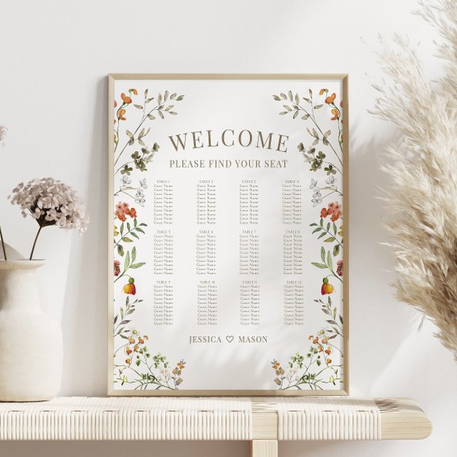 Hochzeit im Herbst der Orange-Blume im Herbst Poster (Von Creator hochgeladen)