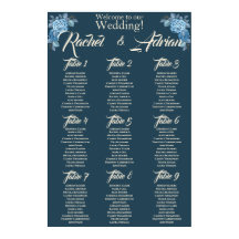 Hochzeit in blau und hellblau.