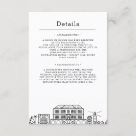 Hochzeit in Jamaika | Gästedaten Einladung