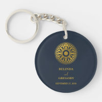 Hochzeit in Urlaubsort Passport Compass Gastgesche