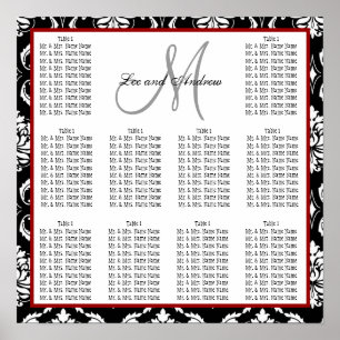 Hochzeitdiagramm für Vorlagenvorlagen - Hot Red Poster