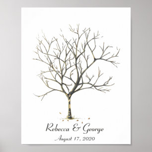 Hochzeits-Poster mit anpassbarem Fingerabdruck-Bau Poster