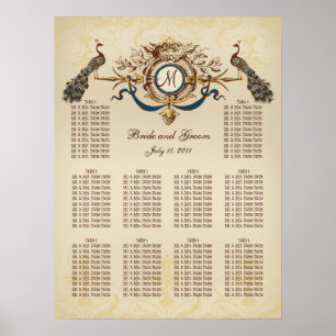 Hochzeits-Sitzplan mit Vintage-Pfauen Poster