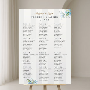 Hochzeits-Sitzplan-Schild Wasserfarbene Blaue Li Poster