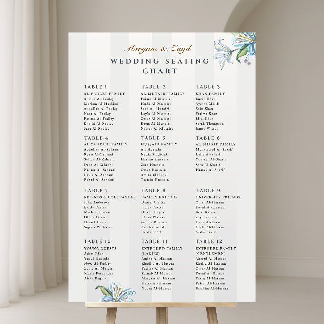 Hochzeits-Sitzplan-Schild | Wasserfarbene Blaue Li Poster (Von Creator hochgeladen)