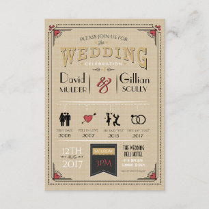 Hochzeitscoula Timeline Erster Termin zur Liebe Ei Einladung