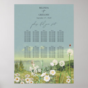Hochzeitsdiagramm der Wildblume Wasserfarbe Poster