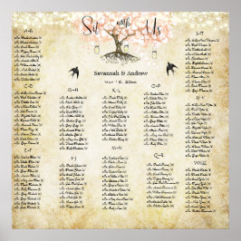 Hochzeitsdiagramm für das Herz eines leichten Kora Poster