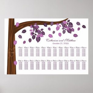 Hochzeitsdiagramm für die Herbstsonnenblende mit E Poster