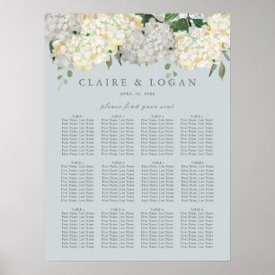 Hochzeitsdiagramm für duftblaues Hydrangea Poster