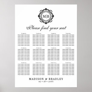Hochzeitsdiagramm für verzierte florale Monogramme Poster