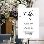 Hochzeitsessen, moderne Gästekarte Tischnummer<br><div class="desc">Hochzeitsessen Gast Tischkarte,  Moderne Klassische romantische,  schwarz-weiße Themen Anpassen Sie den Text und / oder entfernen und füllen Sie mit Ihrem Hochzeitskonzert Thema.</div>