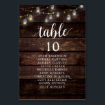Hochzeitsessen, rustikale Gästekarte Tischnummer<br><div class="desc">Hochzeitsessen Gast Tischkarte,  Moderne rustikale Schrift,  Stringleuchten mit Mason Jar,  Dunkelholz Hintergrund Anpassen Sie den Text und / oder entfernen und füllen Sie mit Ihrem Hochzeitsfeier themed.</div>