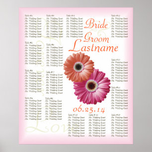 Hochzeitsgästesitzplan mit Gerbera-Margeriten Poster