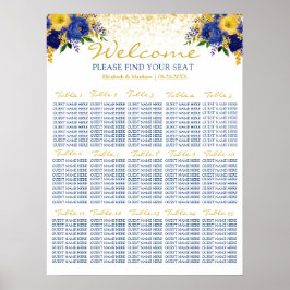 Hochzeitskarte für blaue und gelbe Blüten Poster