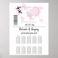 Hochzeitskarte für den Boarding des Zielortes