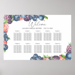 Hochzeitskarte für Wasserfarben Berries Poster