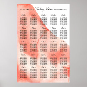 Hochzeitskarte für Wasserfarben nach Tischnummer Poster