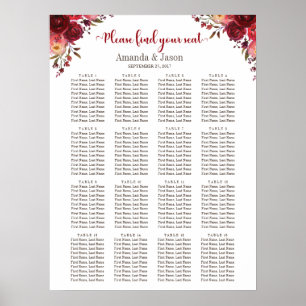 Hochzeitskarte von Burgundy Marsala Red Floral Poster