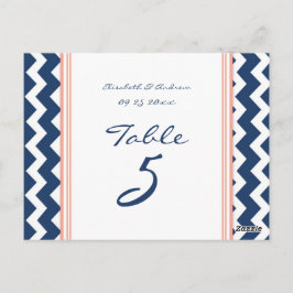 Hochzeitskarten Korallenblau Zickzack Postkarte