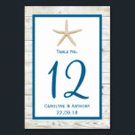 Hochzeitskollektion von Straußfisch Tischnummer<br><div class="desc">Die Hochzeitskollektion aus weißgetünchten Holz mit Seestern ist perfekt für Paare, die eine romantische Hochzeit am Meer planen. Der rustikale, weiß getünchte Holzsteg-Effekt-Hintergrund verleiht diesen Tischnummern ein boho-chic-Gefühl, und der niedliche Seestern ist die perfekte Touch für jede elegante Hochzeit am Strand. Die Farbe von Text und Rahmen kann leicht an...</div>