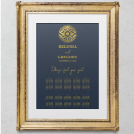 Hochzeitspass-Kompass für Hochzeitssessencharta Poster