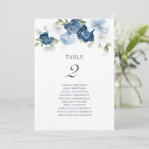 Hochzeitssaison Tischnummer 2 Dusty Blue Floral Se