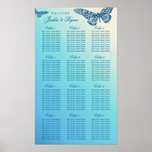 Hochzeitssattel Butterfly Blue Glitzer Poster