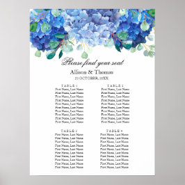 Hochzeitssitze Begrüßungsbanner Blau-Hydrangea Poster