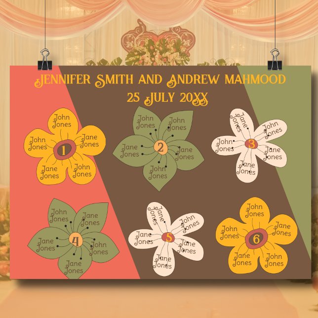 Hochzeitssitzplan im Stil der 70er Jahre - Karte P Poster (Von Creator hochgeladen)