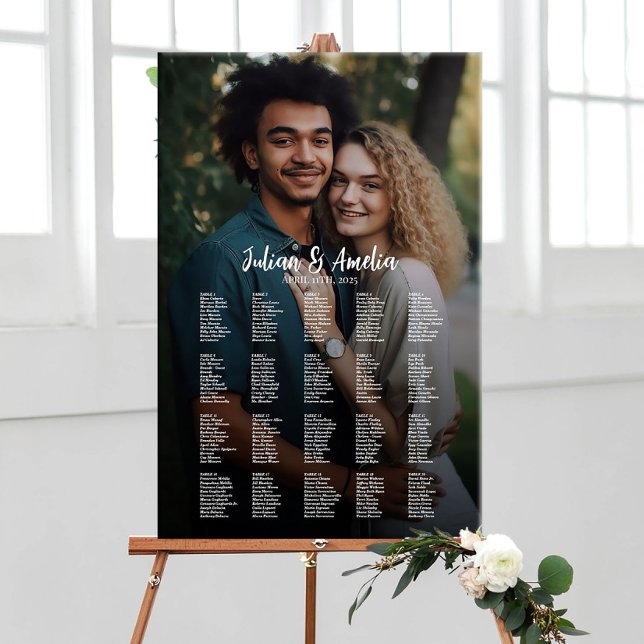 Hochzeitstabelle mit bearbeitbarem Foto Poster (Von Creator hochgeladen)