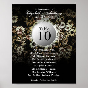 Hochzeitstisch-Seekarte drucken natürliche Blütenb Poster