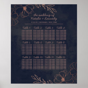 Hochzeitstisch-Seekarte für Navy Blue & Rose Gold Poster
