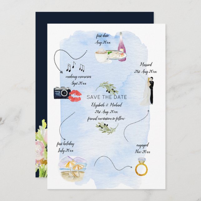 Hochzeitszeitschrift über unser Treffen Save the D Einladung (Vorne/Hinten)