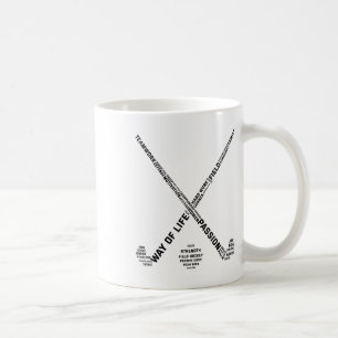 Hockeyspieler Worte Hockeyschläger Hockeymannschaf Kaffeetasse