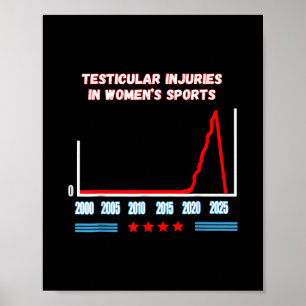 Hodentrauma bei Frauensportarten Lustiger Trump  Poster