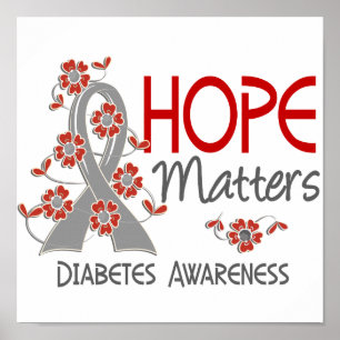 Hoffnung Materie 3 Diabetes Poster