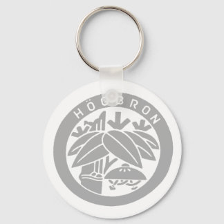 HÖGBRON_KEYHOLDER SCHLÜSSELANHÄNGER