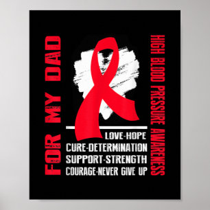 HOHE BLUTDRUCKERACHTUNG FÜR meinen Vater Poster