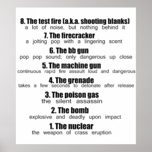 Höhe der Furzen Poster