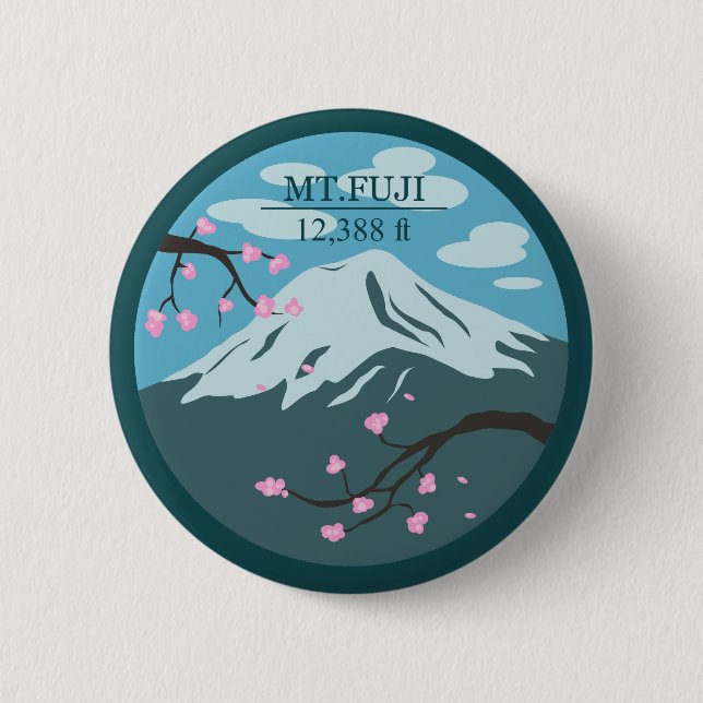 Höhe des Fuji Button (Vorderseite)