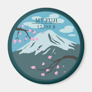 Höhe des Fuji Magnet