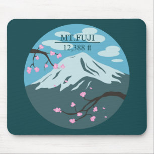 Höhe des Fuji Mousepad